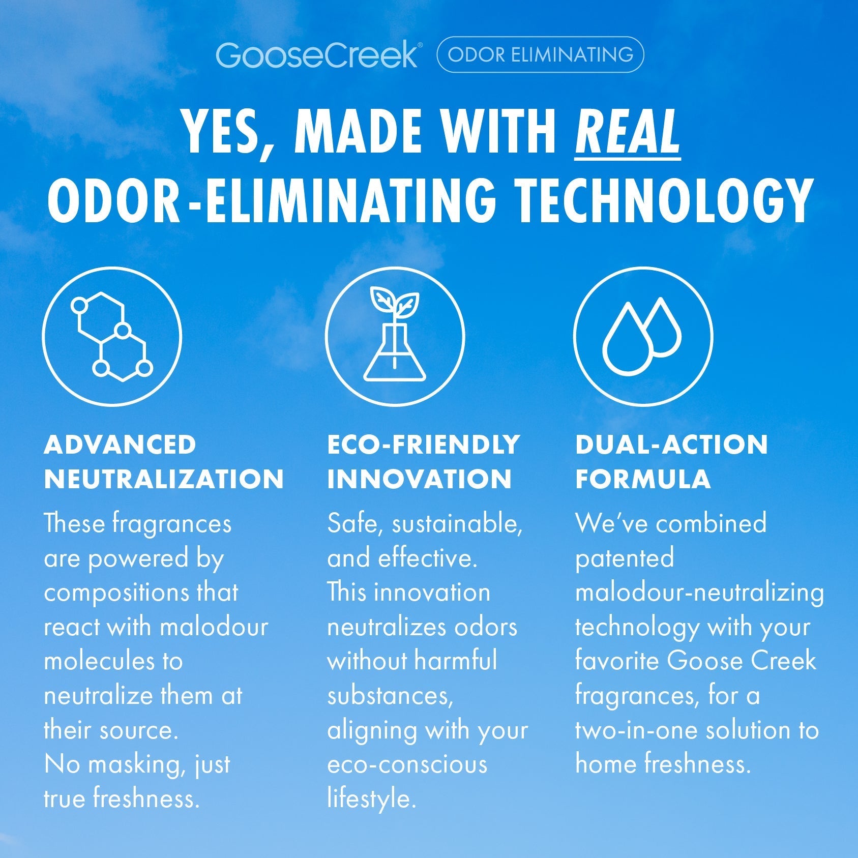 Cool Rain Drops Odor Eliminating Room Spray